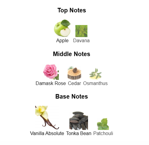 RABANNE 1 MILLION ELIXIR