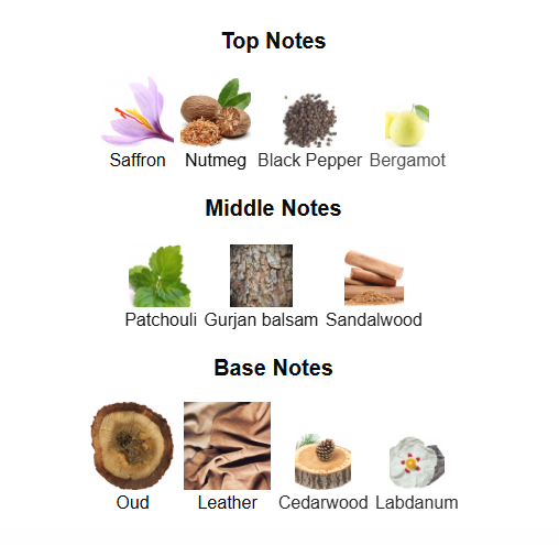 RABANNE 1 MILLION GOLDEN OUD