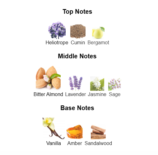 ARMAF CRAZE (Inspired by PDM Pegasus)