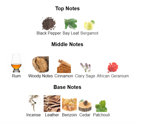 BENTLEY FOR MEN INTENSE