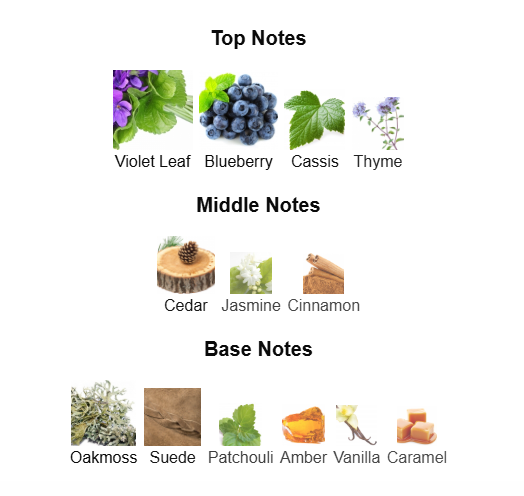 BOND NO. 9 BLEECKER STREET