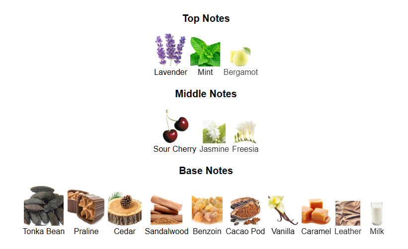 PARIS CORNER EMIR FRENETIC DELICIEUSE (Inspired by Christian Dior Feve Delicieuse)