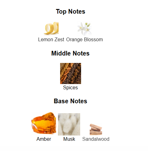 JO MILANO GAME OF SPADES ACE (Inspired by Le Labo Another 13)