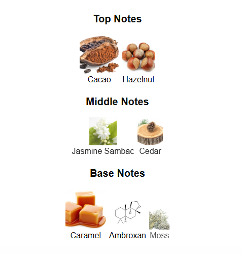 JO MILANO GAME OF SPADES ROYALE (Inspired by Bond No. 9 TriBeCa)