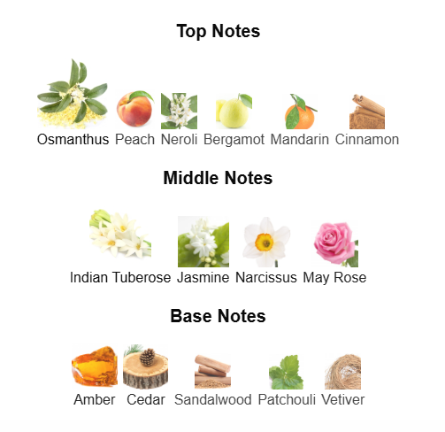 BY KILIAN GOOD GIRL GONE BAD