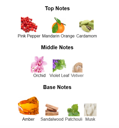 GUESS SEDUCTIVE HOMME