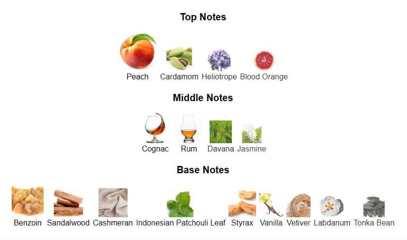 FRAGRANCE WORLD INTENSE PEACH (Inspired by Tom Ford Bitter Peach)