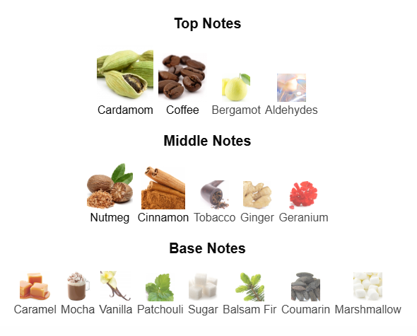 BY KILIAN INTOXICATED