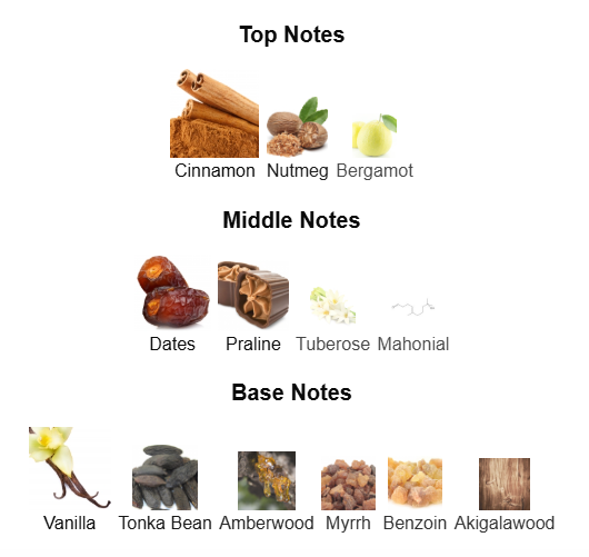LATTAFA KHAMRAH (Inspired by Angels' Share By Kilian)