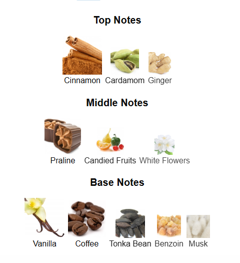 LATTAFA KHAMRAH QAHWA (Inspired by Lattafa Khamrah)