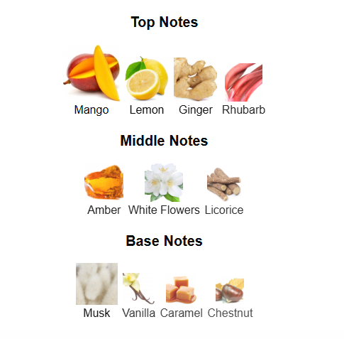 GULF ORCHID MANGO ICE (Inspired by Stephane Humbert Lucas God Of Fire)