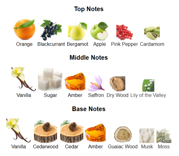 DUMONT NITRO PLATINUM (Inspired by Creed Aventus)