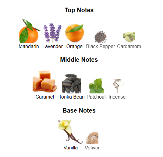 ARMAF ODYSSEY MANDARIN SKY ELIXIR (Inspired by JPG Scandal & Invictus Victory Elixir)