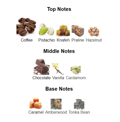 ARMAF ODYSSEY DUBAI CHOCOLAT (Similar to Dubai Chocolate Bar)