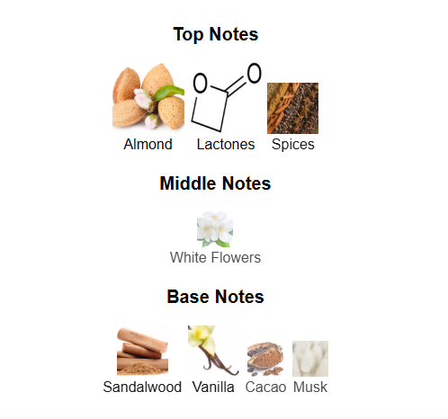 ARMAF ODYSSEY EAU DE MONTAGNE (Inspired by PDM Althair & Valentino Born In Roma Intense)