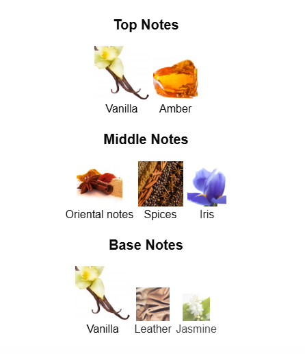 ARMAF ODYSSEY HOMME EDP (Inspired by Tom Ford Noir Extreme)