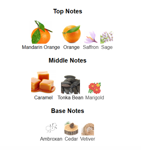 ARMAF ODYSSEY MANDARIN SKY (Inspired by JPG Scandal Pour Homme)