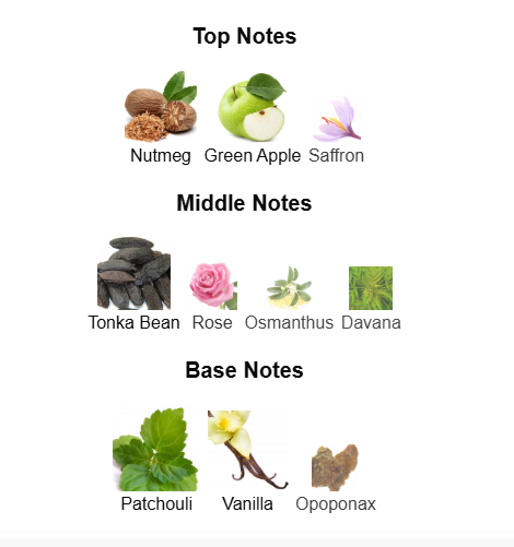 PARFUMS DE MARLY CARLISLE