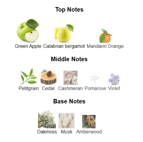 PARFUMS DE MARLY GREENLEY