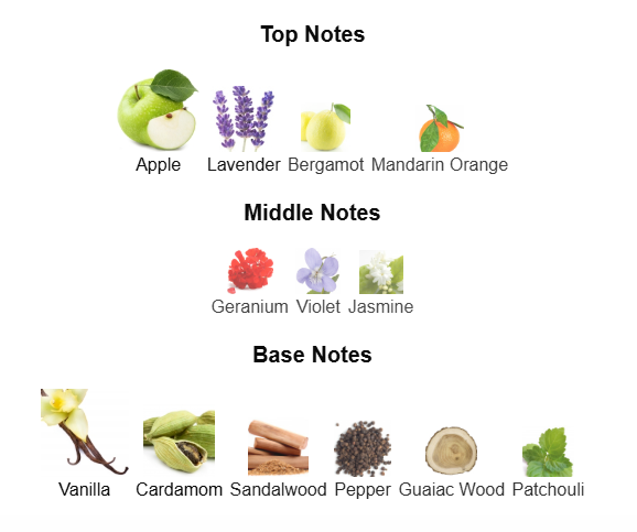 PARFUMS DE MARLY LAYTON