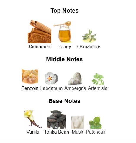 PARFUMS DE MARLY OAJAN