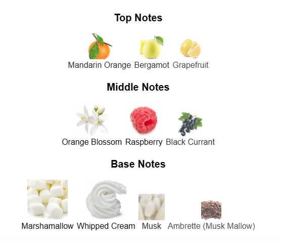 PARFUMS DE MARLY ORIANA