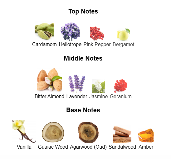 PARFUMS DE MARLY PEGASUS EXCLUSIF