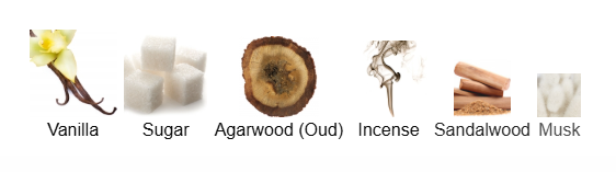 LATTAFA RAGHBA (Inspired by Scentstory 24 Gold)