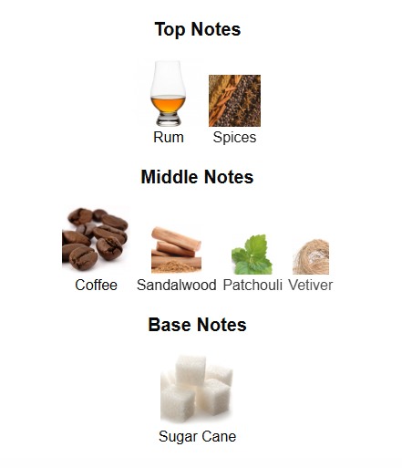 FRAGRANCE WORLD SPECTRE WRAITH (Inspired by Black Phantom By Kilian)