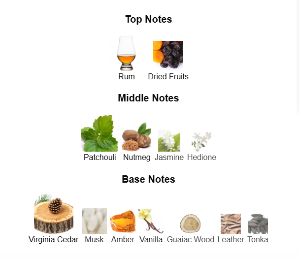 BY KILIAN STRAIGHT TO HEAVEN