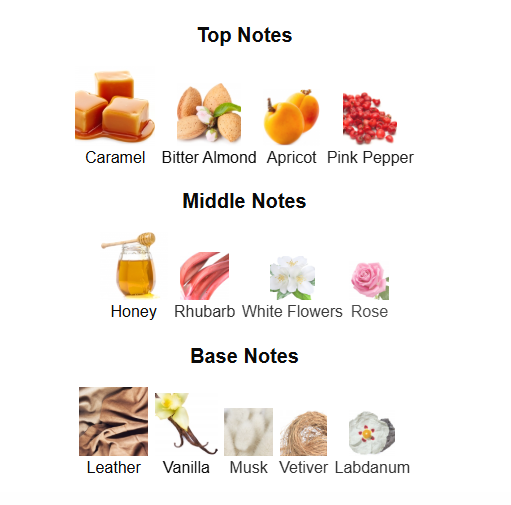 LATTAFA TERIAQ (Inspired by JPG Le Belle Le Parfum)