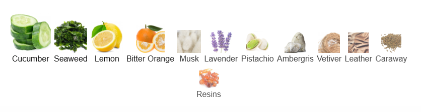 BOND NO. 9 WALL STREET