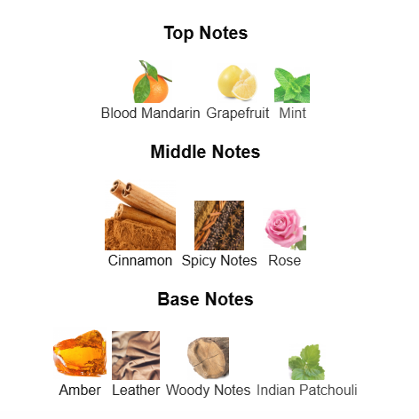 RABANNE 1 MILLION EDT