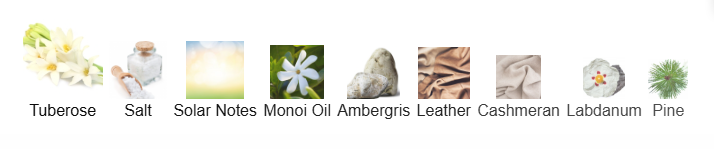 RABANNE 1 MILLION PARFUM