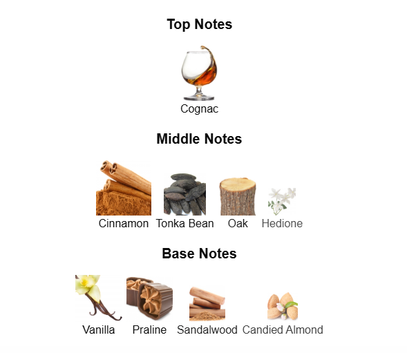 ANGELS' SHARE BY KILIAN