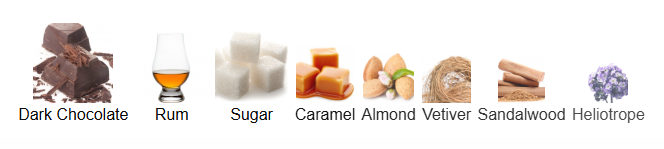 BY KILIAN BLACK PHANTOM MEMENTO MORI