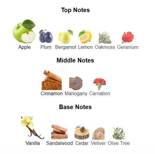 Hugo Boss Boss Bottled EDT