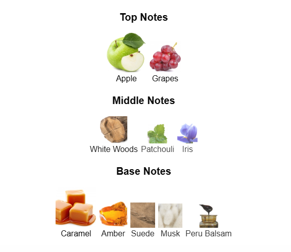 SWISS ARABIAN CASABLANCA (Inspired by Gucci By Gucci For Women)