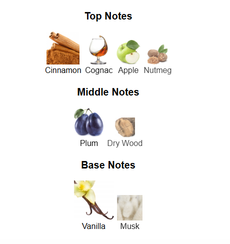 DUMONT CELERIO EPIC (Inspired by Angels' Share By Kilian)