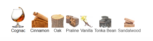 PARIS CORNER EMIR FIRE YOUR DESIRE (Inspired by Angels' Share By Kilian)