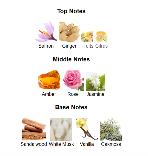 FRAGRANCE WORLD MONTERA INSTANT LOVE (Inspired by Mancera Instant Crush)