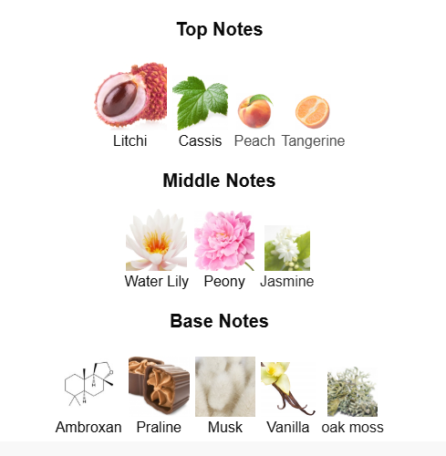 BOND NO. 9 GREENWICH VILLAGE