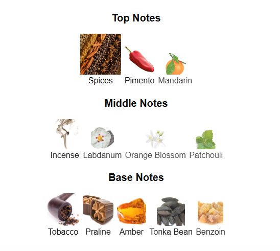 LATTAFA KHAMRAH DUKHAN (Inspired by Lattafa Khamrah)