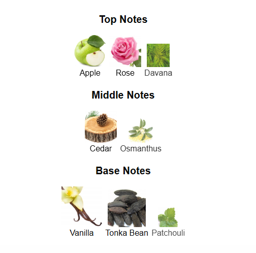 LATTAFA LA COLLECTION D'ANTIQUITÉS 1910 (Inspired by Rabanne 1 Million Elixir)