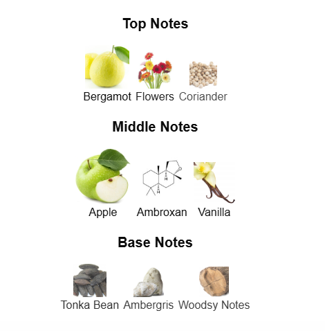 BOND NO. 9 LAFAYETTE STREET