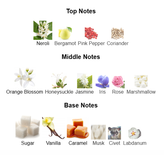 BY KILIAN LOVE DON'T BE SHY