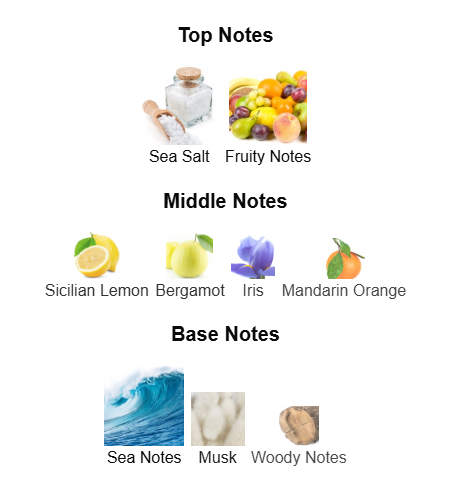 CREED MILLÉSIME IMPÉRIAL