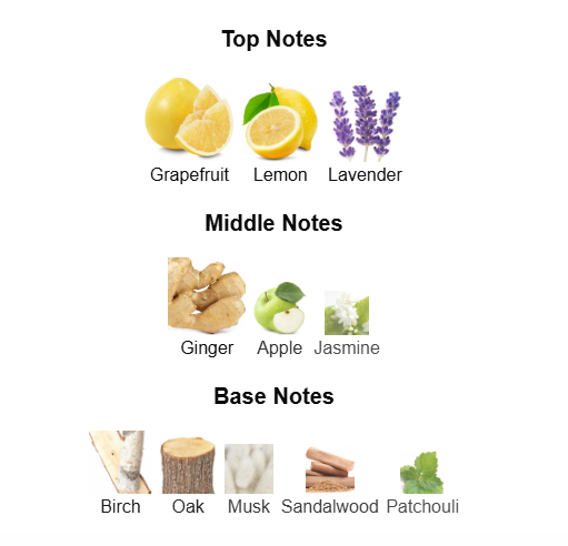 MISSONI PARFUM POUR HOMME