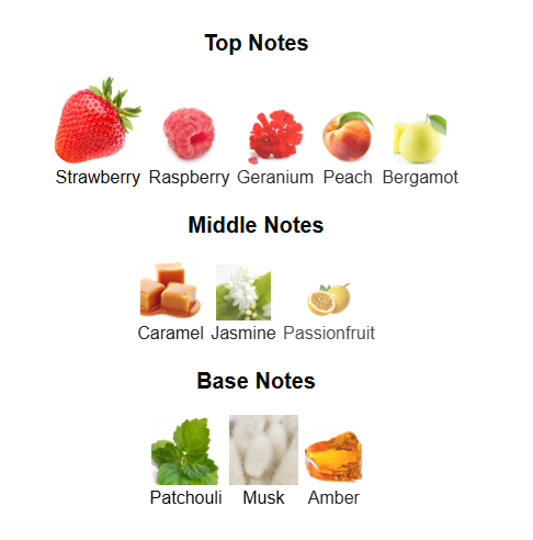 ARMAF ODYSSEY CANDEE (Inspired by Burberry Her)