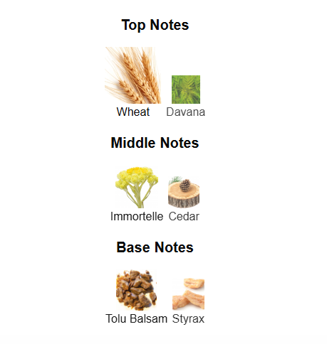 BY KILIAN OLD FASHIONED